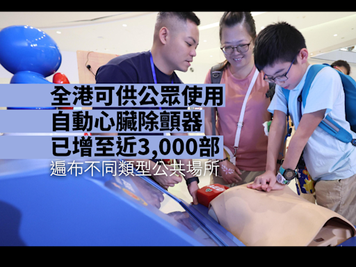 消防處長：可供公眾使用的自動心臟除顫器已增至近3千部