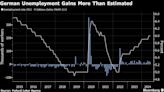 German Joblessness Rises More Than Estimated as Rebound at Risk