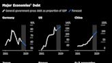 Meet the Economist Leading Germany’s Battle Against Debt