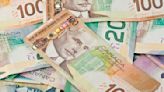 USD/CAD oscillates in trading range above 1.3600, investors await Powell’s testimony