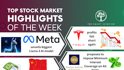 Top Stock Market Highlights of the Week: Tesla, Meta Platforms, China’s Interest Rate Policy and MAS’ REIT Policy
