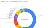 Robert Karr's Strategic Exits and Increases in Q2 2024: Spotlight on NEXTracker Inc