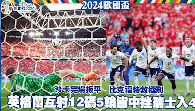 歐國盃8強︱英格蘭互射12碼5輪皆中挫瑞士入4強 沙卡扳平比克福特救極刑 (02:50) - 20240707 - 體育