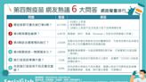 第四劑疫苗誰可打？ 怎麼選？網友熱議6大QA一次看