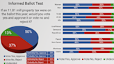 Survey says? Montrose voters may support bond for MHS capital improvements