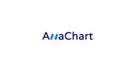 AnaChart is Pleased to Announce the Launch of Its Revolutionary New Platform for Self-Directed Investors