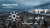 Pronóstico del clima en Nueva York para este jueves 25 de abril - El Diario NY