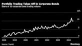 Wall Street’s Portfolio-Trade Fad Hooks Slow-Moving Muni Market