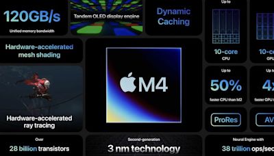 蘋果推超狂iPad Pro 晶片、螢幕直接大勝Mac筆電