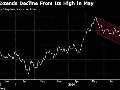 Bearish Signs Intensify for Chinese Stocks Ahead of Third Plenum