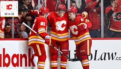 Inside look at Calgary Flames | NHL.com