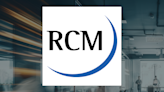 RCM Technologies (NASDAQ:RCMT) Stock Passes Below 200 Day Moving Average of $24.41