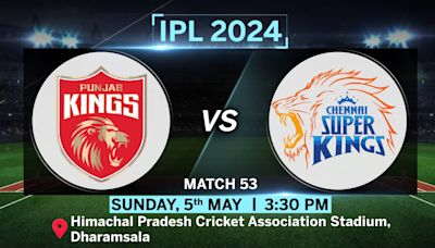 IPL Match Today: PBKS vs CSK Toss, Pitch Report, Head to Head stats, Playing 11 Prediction and Live Streaming Details