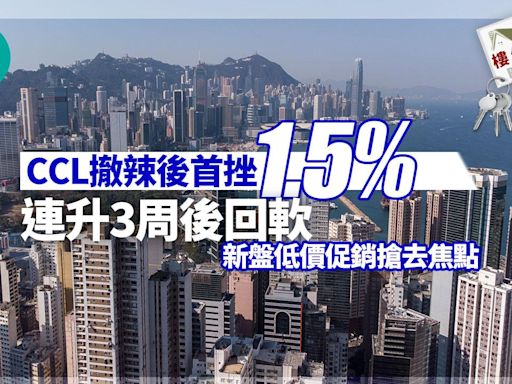 CCL撤辣後首挫1.5% 連升3周後回軟 新盤低價促銷搶去焦點｜樓價指數