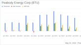 Peabody Energy Corp (BTU) Faces Earnings Dip in Q1 2024, Misses EPS Estimates