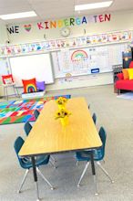 Classroom Decorating Ideas For Kindergarten | Shelly Lighting