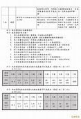 地震新制從8級增至10級 第10級「山崩地裂」 - 生活 - 自由時報電子報