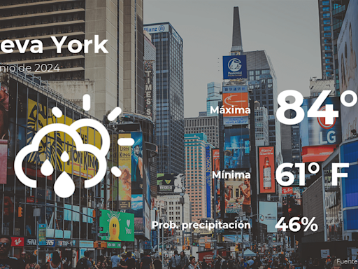 Pronóstico del tiempo en Nueva York para este viernes 7 de junio - El Diario NY