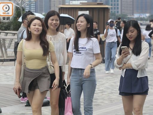 今日有一兩陣驟雨最高29°C 部分時間有陽光