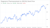 Decoding Regeneron Pharmaceuticals Inc (REGN): A Strategic SWOT Insight