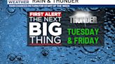 FIRST ALERT WEATHER - Scattered showers and a few storms returning to the Midlands this week