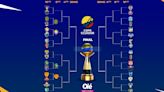 Copa Ecuador: resultados, fixture y la llave rumbo a la final