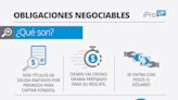 Poné a "trabajar" tus dólares: esta inversión te permite obtener un retorno superior a la inflación de EEUU