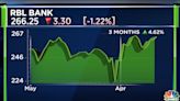 RBL Bank Q1 Business Update: Deposits and advances surge 18% - CNBC TV18