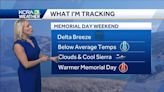 Northern California forecast: Memorial Day weekend will be warm and cool. Here's how