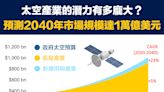 【投資視野】太空產業的潛力有多龐大？預測2040年市場規模達1萬億美元