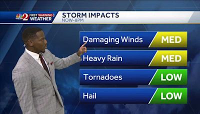 Impact Weather: Scattered showers, strong storms possible across Central Florida this afternoon