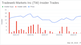 Tradeweb Markets Inc CTO Justin Peterson Sells 5,013 Shares