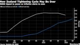 紐西蘭央行本周料按兵不動 12次連續升息終於告一段落
