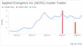 Insider Sell: CFO/COO Christopher Donaghey Sells 100,000 Shares of Applied Energetics Inc