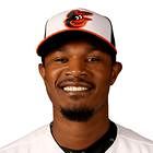 Adam Jones