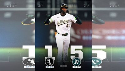 MLB／開箱農場大物救不了 白襪21連敗平美聯最慘！再輸5場史上最慘