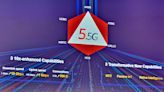 De la mano del 5.5 G llega la era de la conectividad inteligente