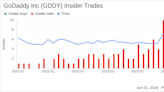 Insider Sale: CFO Mark Mccaffrey Sells Shares of GoDaddy Inc (GDDY)