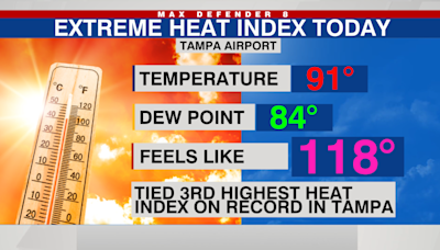 118. That’s how hot it feels in Tampa.