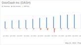 DoorDash Inc (DASH) Q1 2024 Earnings: Surpasses Revenue Forecasts Despite Challenges