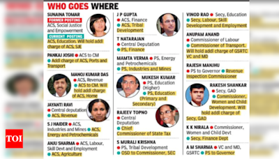 In major rejig, 18 IAS officers transferred | Ahmedabad News - Times of India