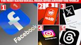 The most HATED social media sites around the world