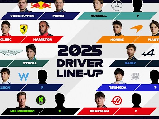 Con un debutante para 2025, ¿cómo quedó la parrilla de la F1 y qué asientos hay libres?