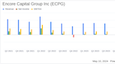 Encore Capital Group Q1 2024 Earnings: Aligns with Analyst EPS Projections