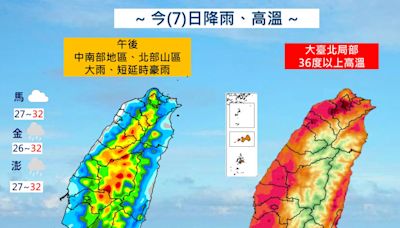 一周天氣預報出爐！高溫、午後雷雨持續 下周又有熱帶擾動