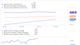 2 Hypergrowth Tech Stocks to Buy in 2024 and Beyond