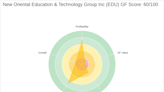 Unraveling the Future of New Oriental Education & Technology Group Inc (EDU): A Deep Dive ...