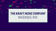 The Kraft Heinz Company stock performance and analyst projections
