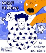 Night terrors and nightmares; in children and adults - Carlisle Eden Mind