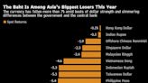 Thai Government Seeks Tighter Grip on Central Bank After Clash